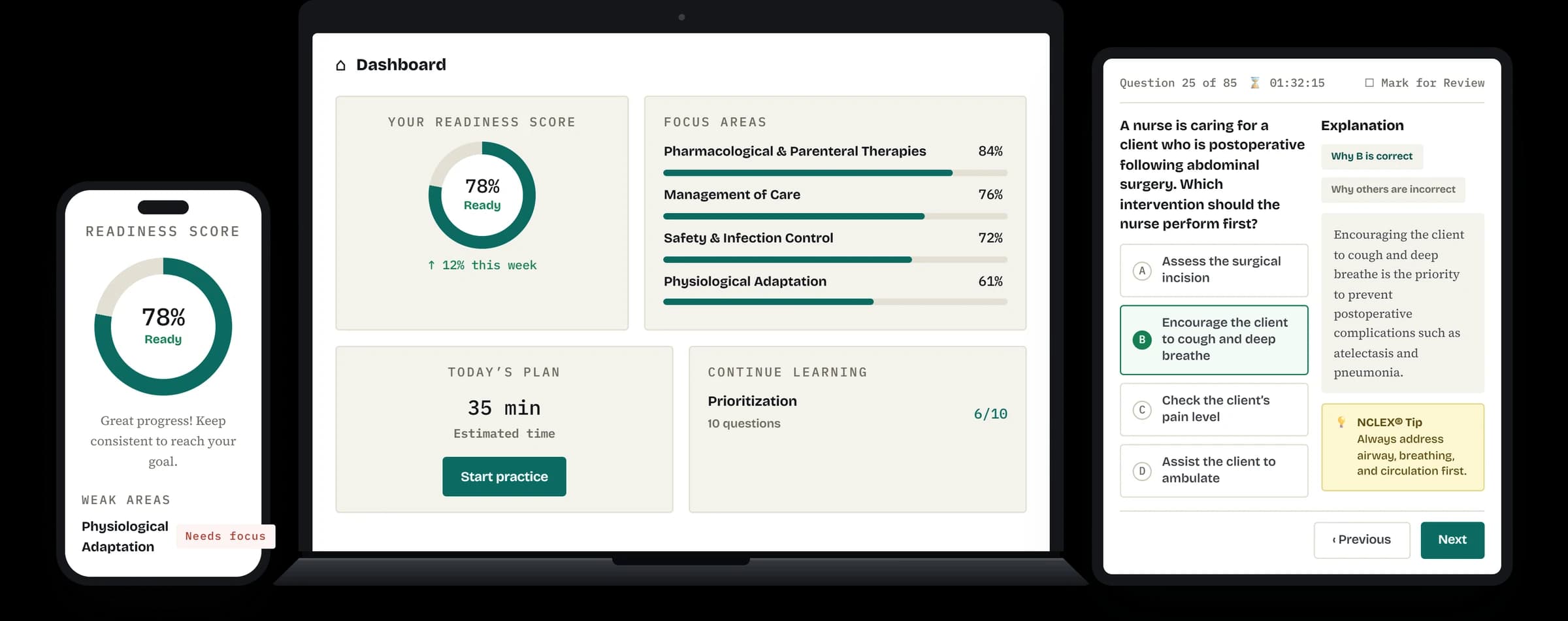 Nursia on a phone, a laptop and a tablet: a readiness score of 78%, a dashboard of focus areas by category, and a question showing why one answer is right and the others are not.